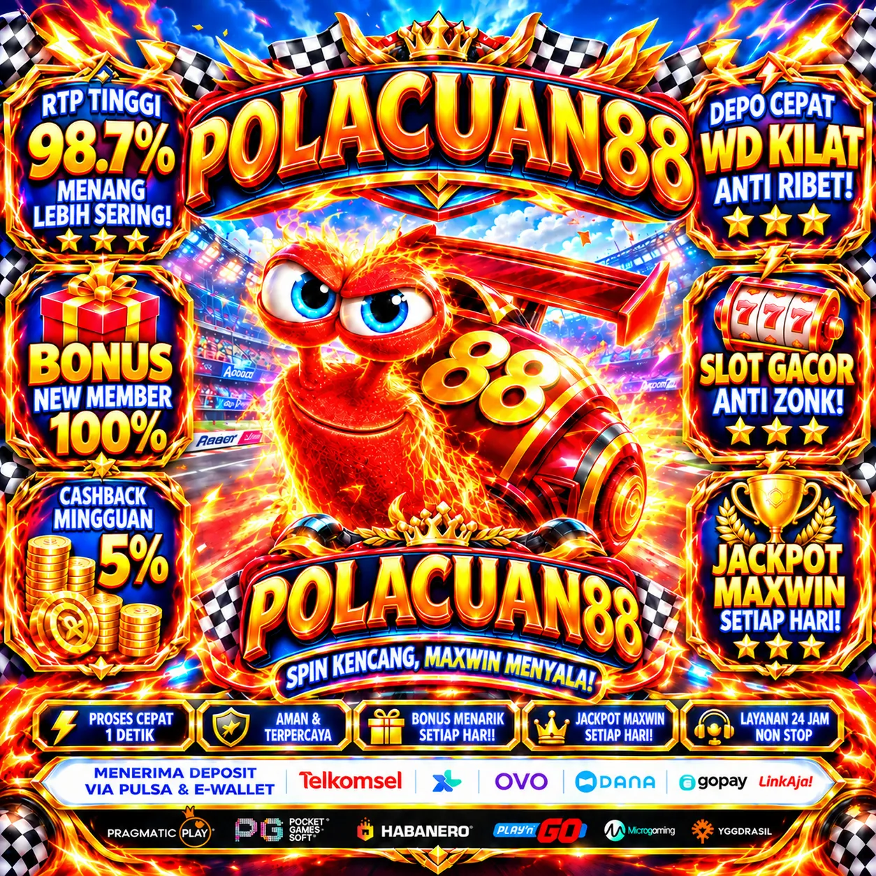 POLACUAN88Banner